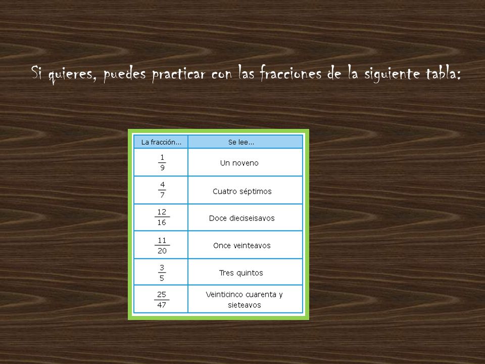 Si quieres, puedes practicar con las fracciones de la siguiente tabla: