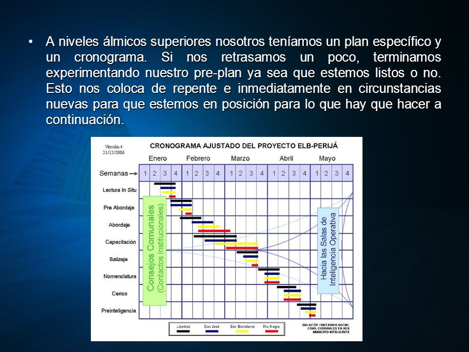 A niveles álmicos superiores nosotros teníamos un plan específico y un cronograma.