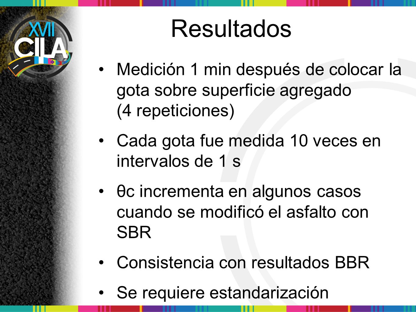Resultados Medición 1 min después de colocar la gota sobre superficie agregado (4 repeticiones)