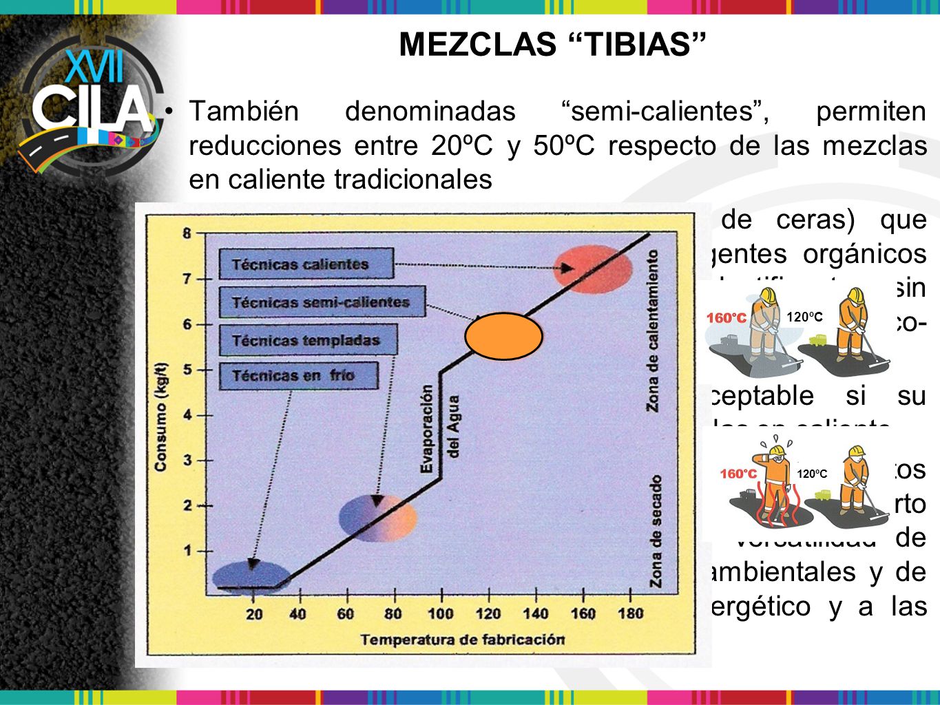 MEZCLAS TIBIAS También denominadas semi-calientes , permiten reducciones entre 20ºC y 50ºC respecto de las mezclas en caliente tradicionales.