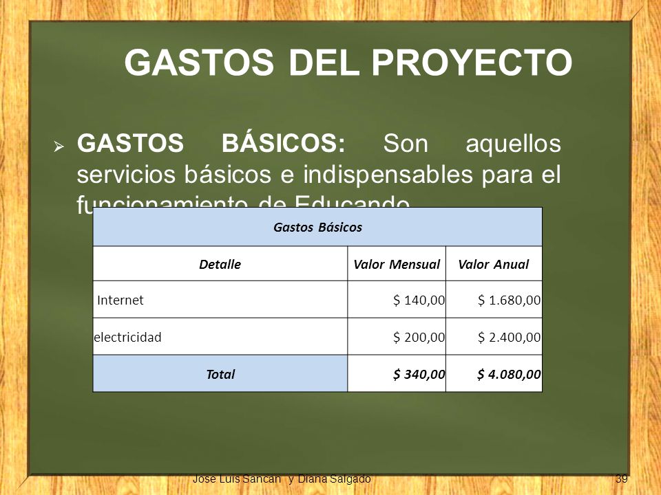 GASTOS DEL PROYECTO GASTOS BÁSICOS: Son aquellos servicios básicos e indispensables para el funcionamiento de Educando.