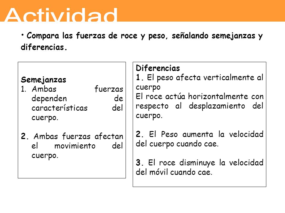 Actividad • Compara las fuerzas de roce y peso, señalando semejanzas y diferencias. Semejanzas.