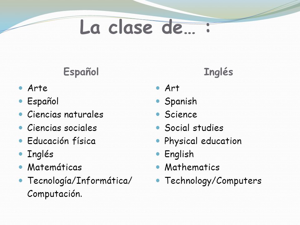La clase de… : Español Inglés Arte Español Ciencias naturales