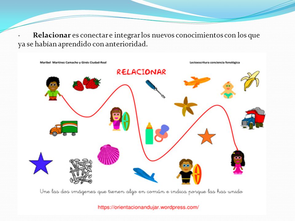 · Relacionar es conectar e integrar los nuevos conocimientos con los que ya se habían aprendido con anterioridad.