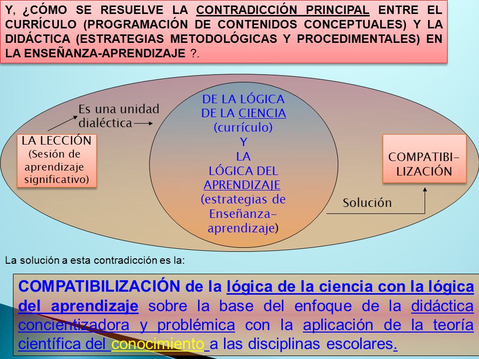 Y, ¿CÓMO SE RESUELVE LA CONTRADICCIÓN PRINCIPAL ENTRE EL CURRÍCULO (PROGRAMACIÓN DE CONTENIDOS CONCEPTUALES) Y LA DIDÁCTICA (ESTRATEGIAS METODOLÓGICAS Y PROCEDIMENTALES) EN LA ENSEÑANZA-APRENDIZAJE .