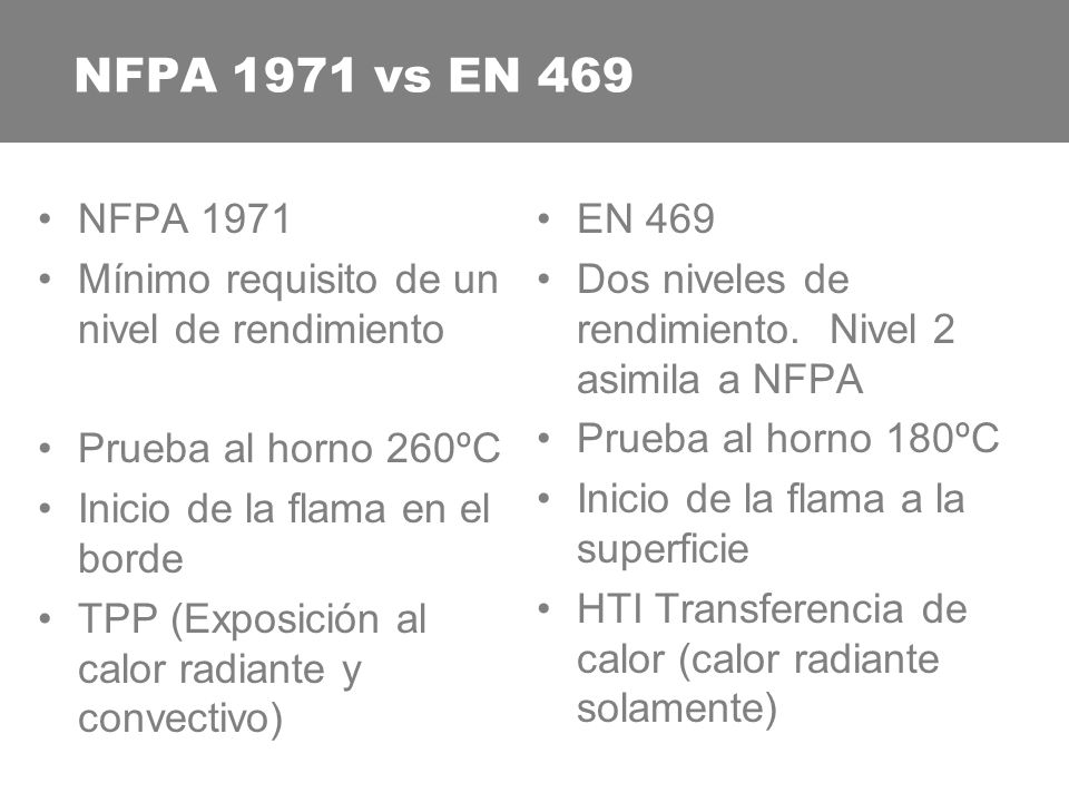 NFPA 1971 v EN 469 La norma NFPA tiene mayores requisitos para la barrera de humedad. Las Aramidas cumplen con los requisitos de ambas normas.
