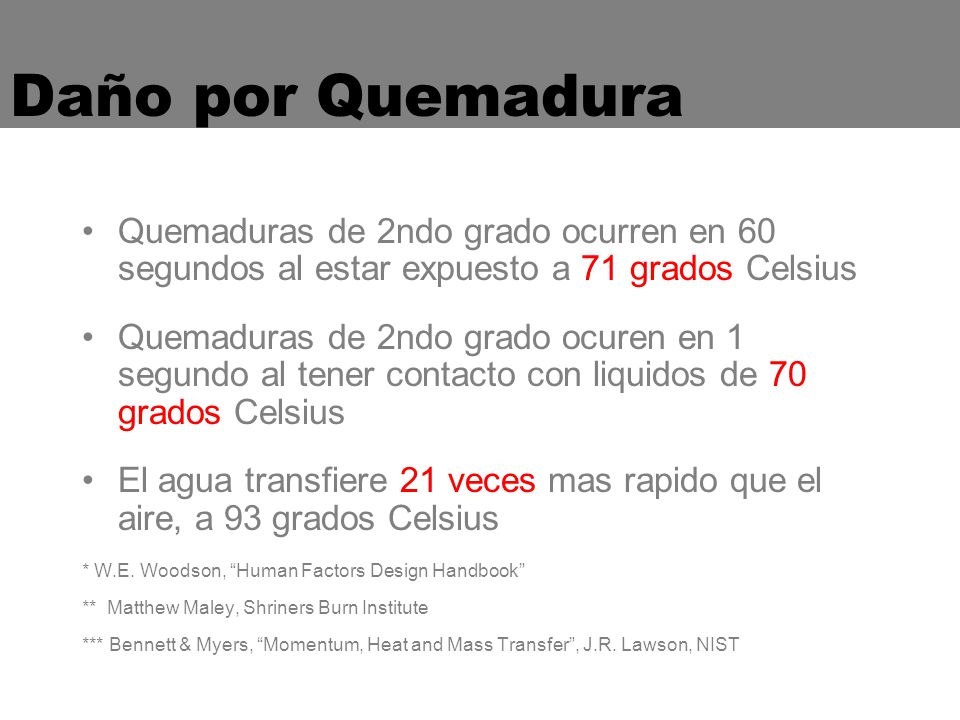 Daños por Quemaduras El dolor se presenta en la piel a los 44º C