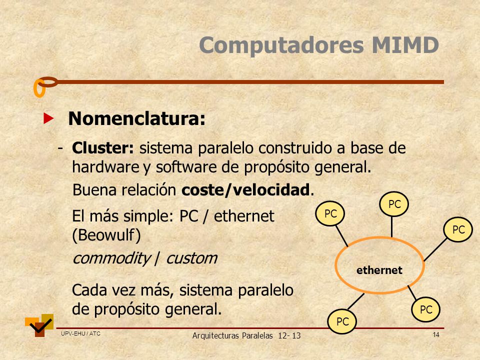 Arquitecturas Paralelas