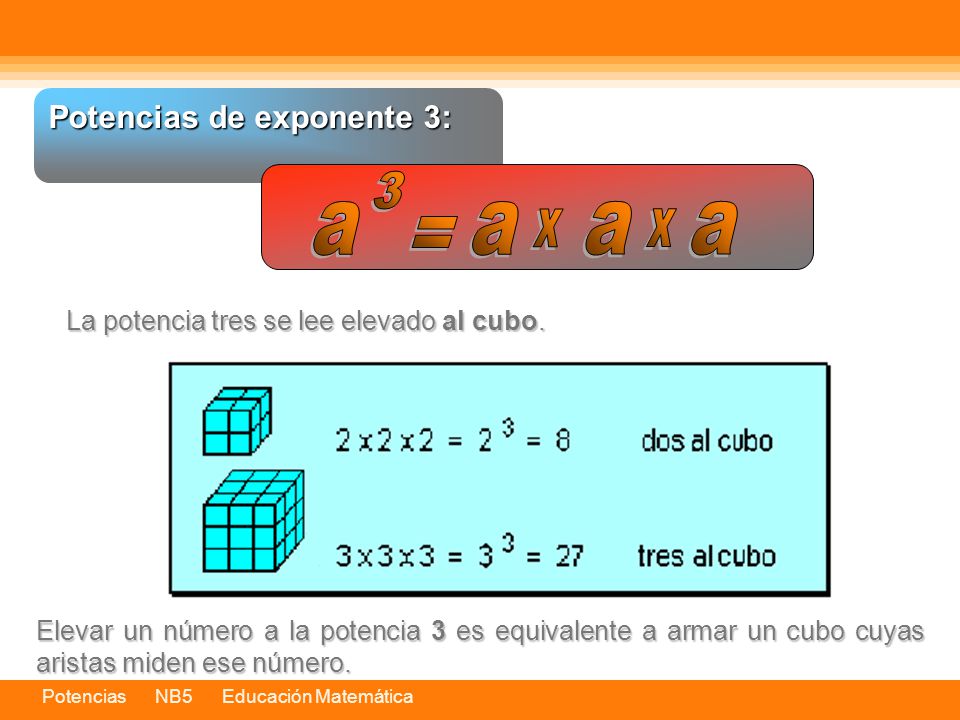 3 a = a a a x x Potencias de exponente 3: