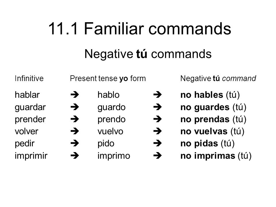 Negative tú commands hablar  hablo  no hables (tú)