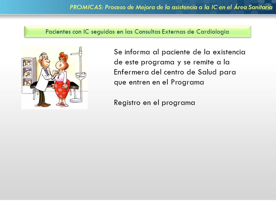 Pacientes con IC seguidos en las Consultas Externas de Cardiología