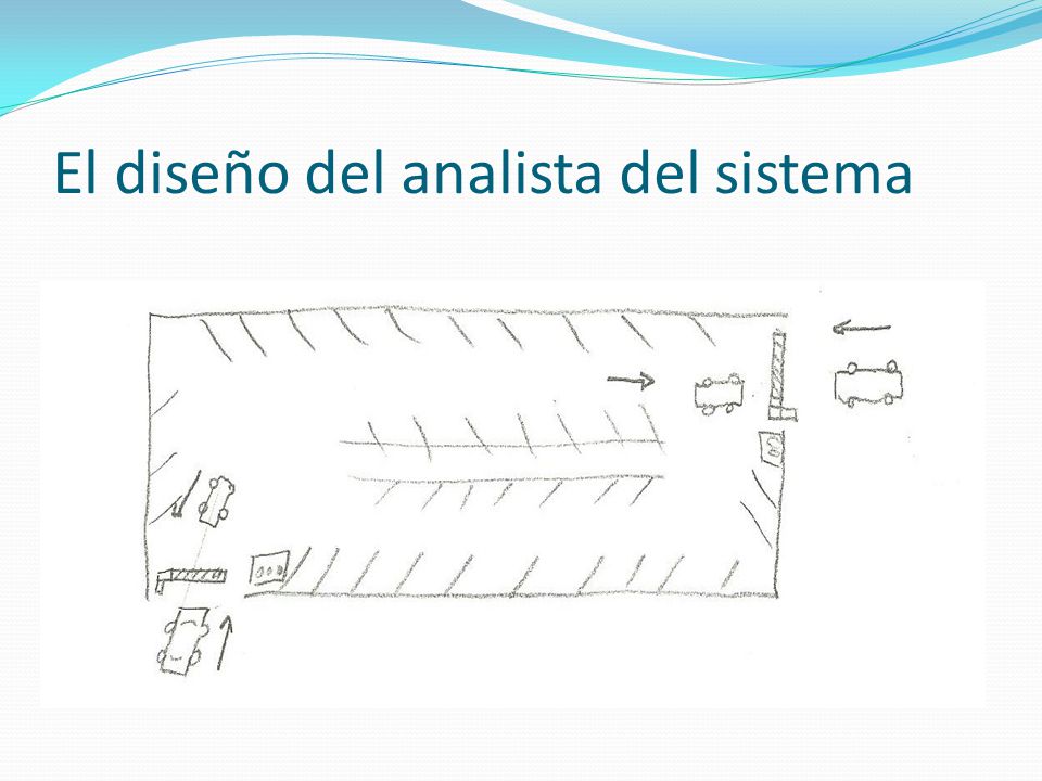 El diseño del analista del sistema