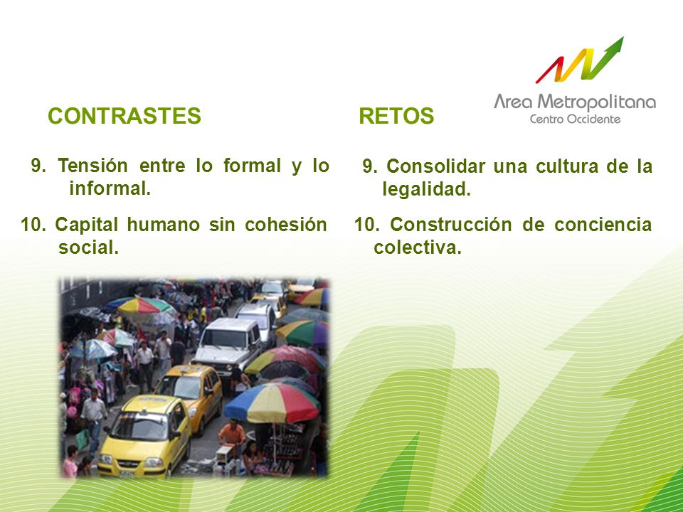RETOS CONTRASTES 9. Tensión entre lo formal y lo informal.