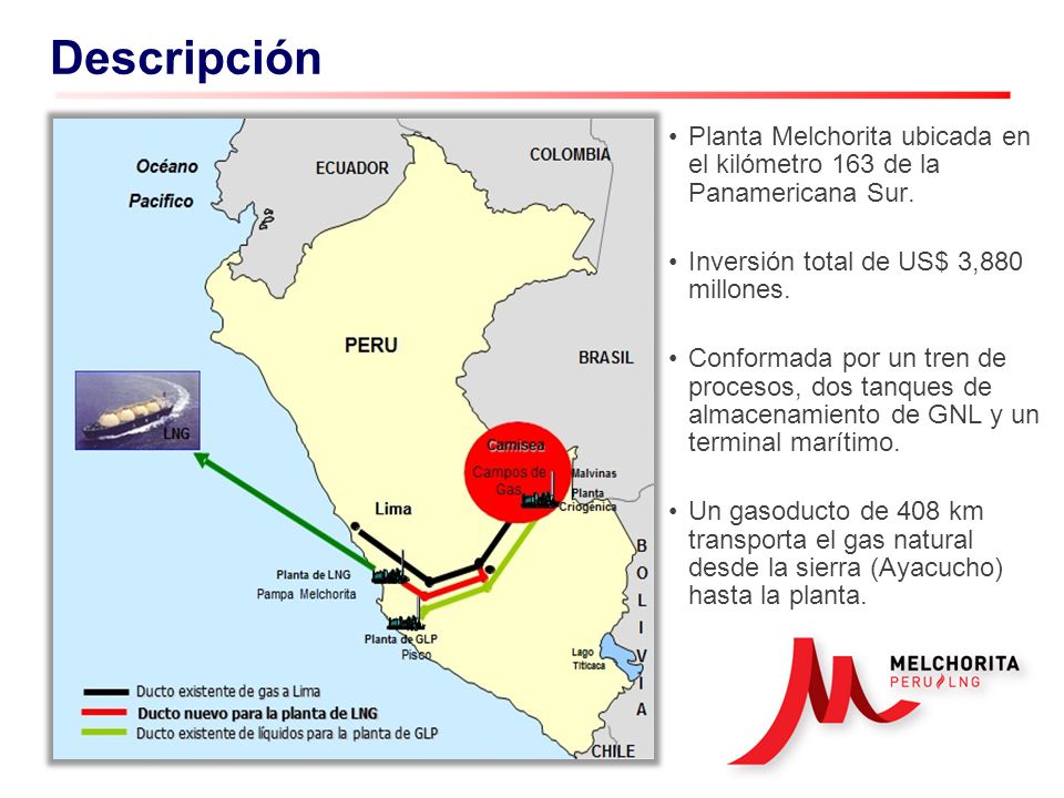 Descripción Planta Melchorita ubicada en el kilómetro 163 de la Panamericana Sur. Inversión total de US$ 3,880 millones.