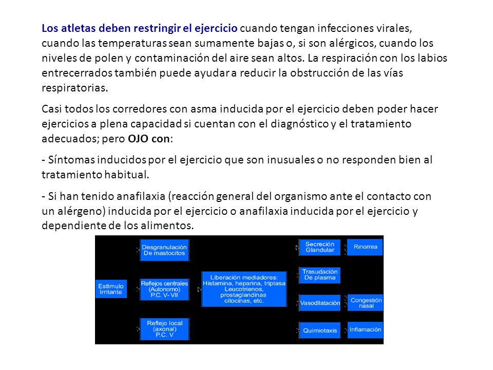 Los atletas deben restringir el ejercicio cuando tengan infecciones virales, cuando las temperaturas sean sumamente bajas o, si son alérgicos, cuando los niveles de polen y contaminación del aire sean altos. La respiración con los labios entrecerrados también puede ayudar a reducir la obstrucción de las vías respiratorias.