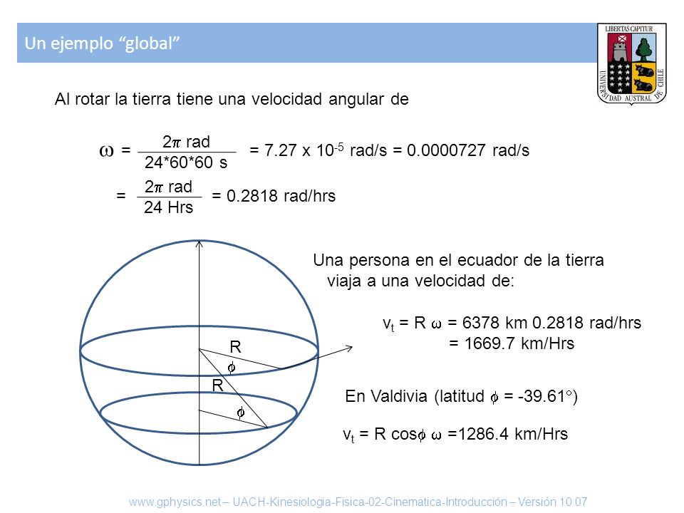  = = 7.27 x 10-5 rad/s = rad/s = = rad/hrs