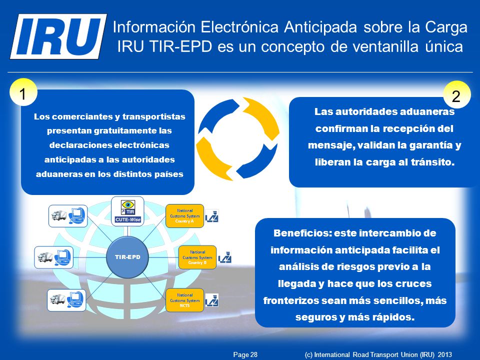 Información Electrónica Anticipada sobre la Carga IRU TIR-EPD es un concepto de ventanilla única
