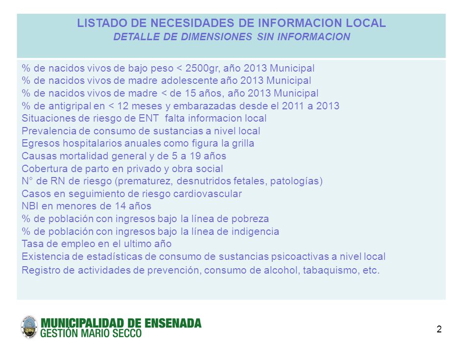 LISTADO DE NECESIDADES DE INFORMACION LOCAL