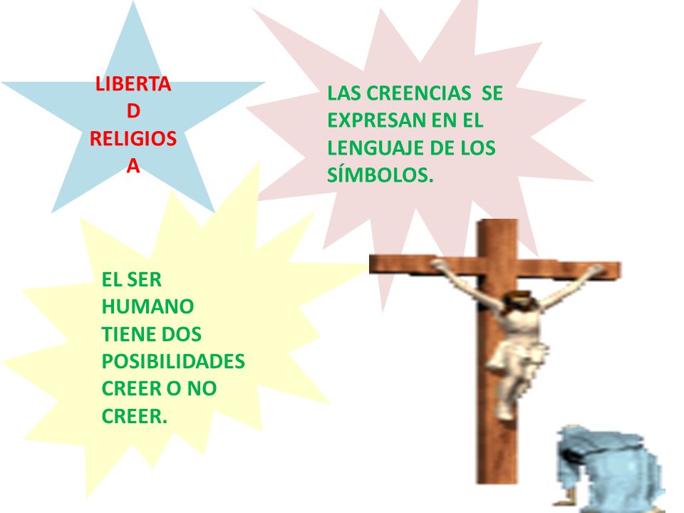 LAS CREENCIAS SE EXPRESAN EN EL LENGUAJE DE LOS SÍMBOLOS.