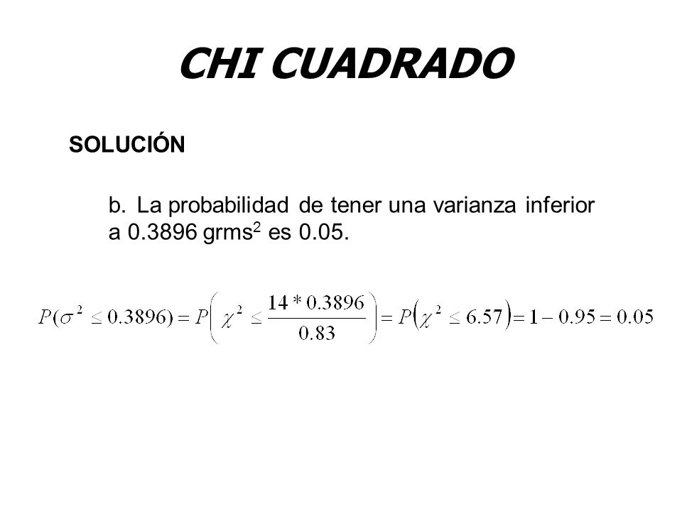 CHI CUADRADO SOLUCIÓN b. La probabilidad de tener una varianza inferior a grms2 es 0.05.