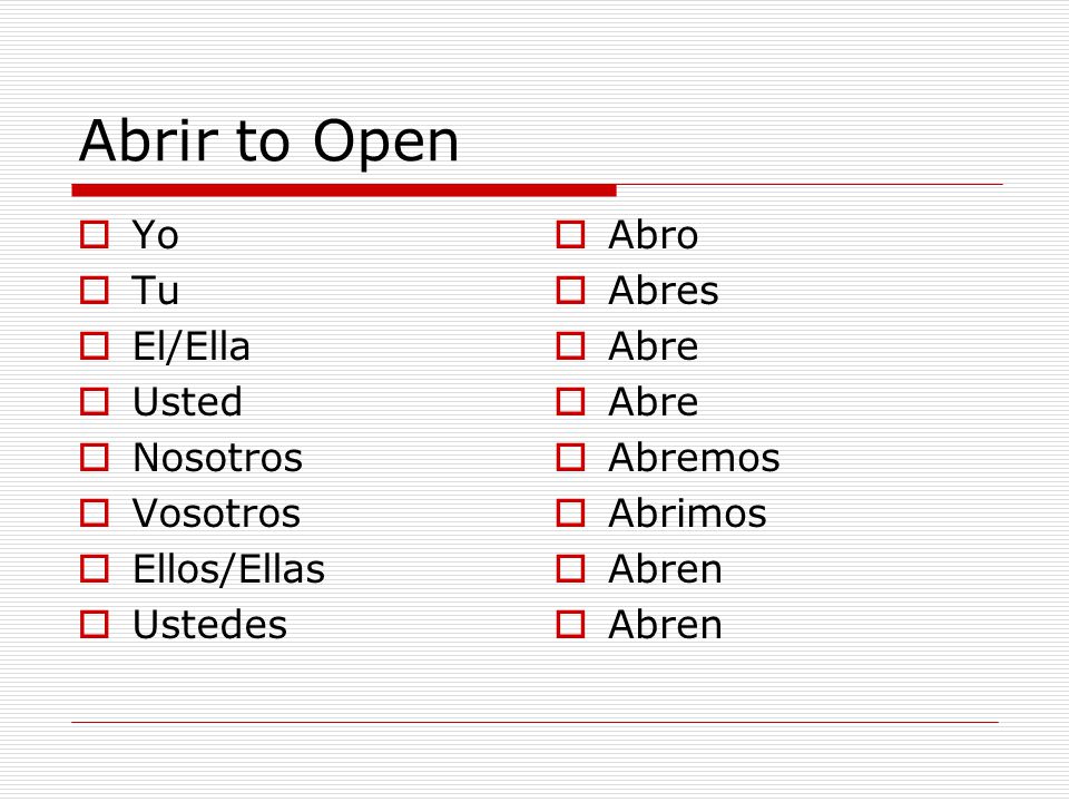 Abrir to Open Yo Tu El/Ella Usted Nosotros Vosotros Ellos/Ellas