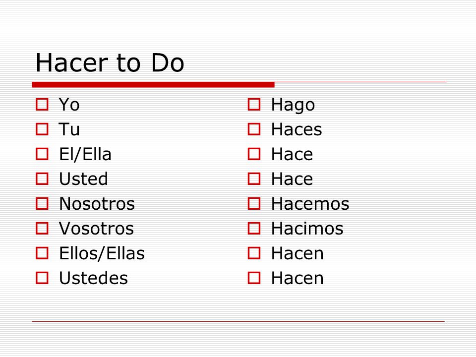 Hacer to Do Yo Tu El/Ella Usted Nosotros Vosotros Ellos/Ellas Ustedes