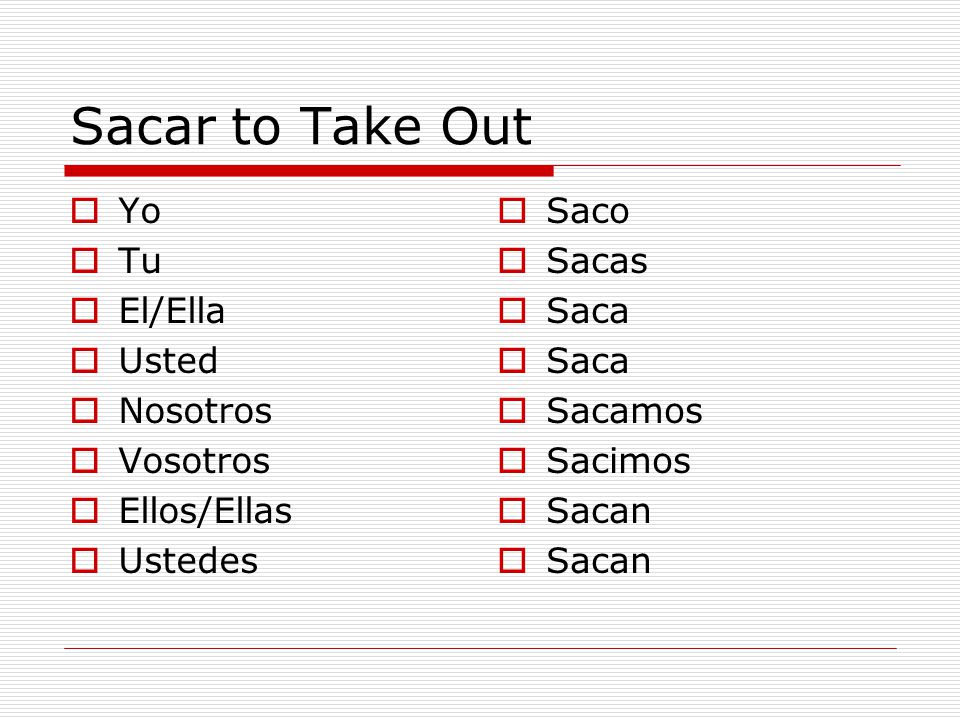 Sacar to Take Out Yo Tu El/Ella Usted Nosotros Vosotros Ellos/Ellas
