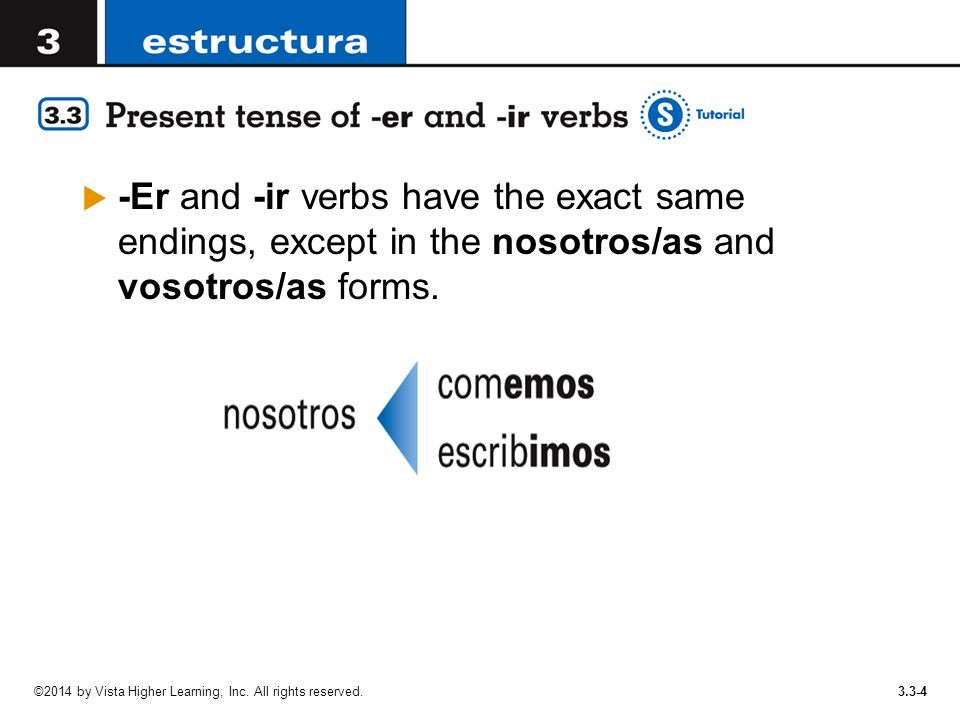 -Er and -ir verbs have the exact same endings, except in the nosotros/as and vosotros/as forms.