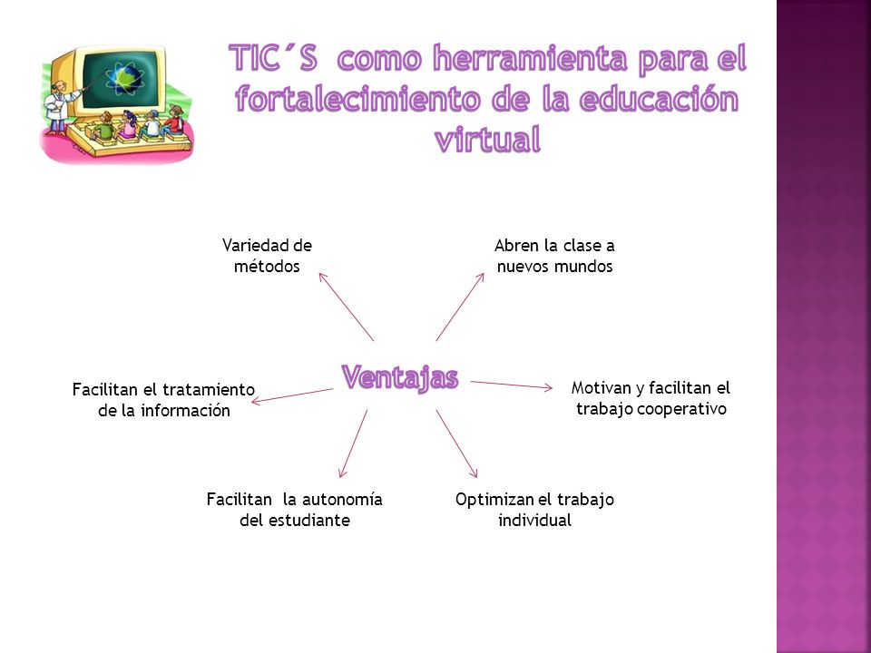 TIC´S como herramienta para el fortalecimiento de la educación virtual