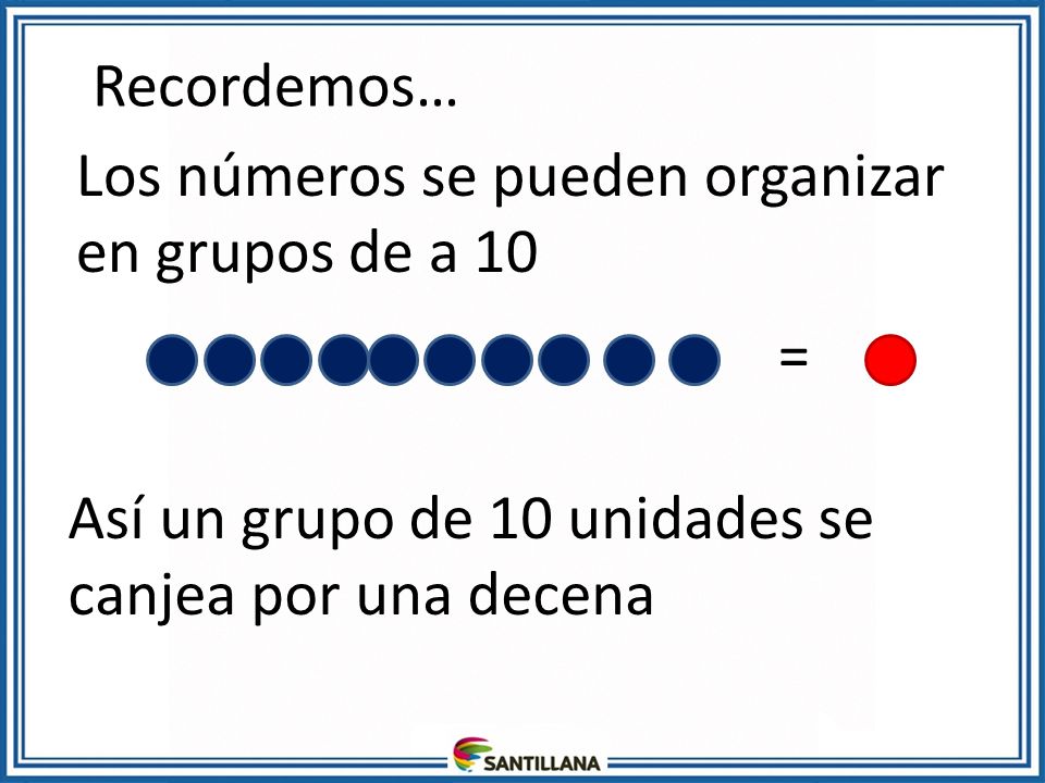 Recordemos… Los números se pueden organizar en grupos de a 10.