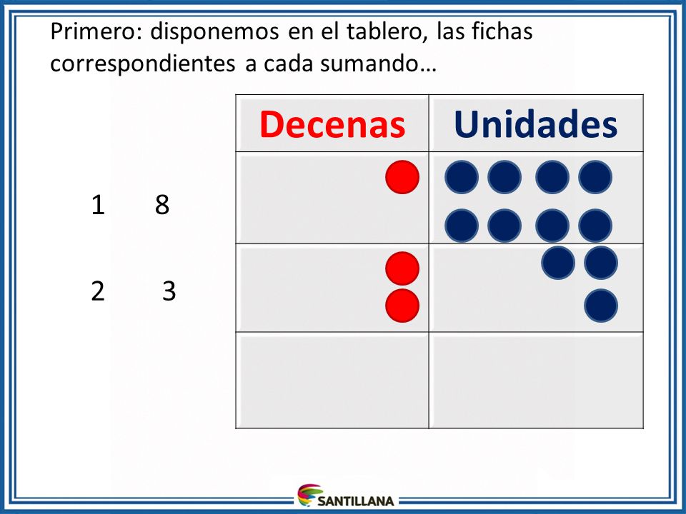 Primero: disponemos en el tablero, las fichas correspondientes a cada sumando…