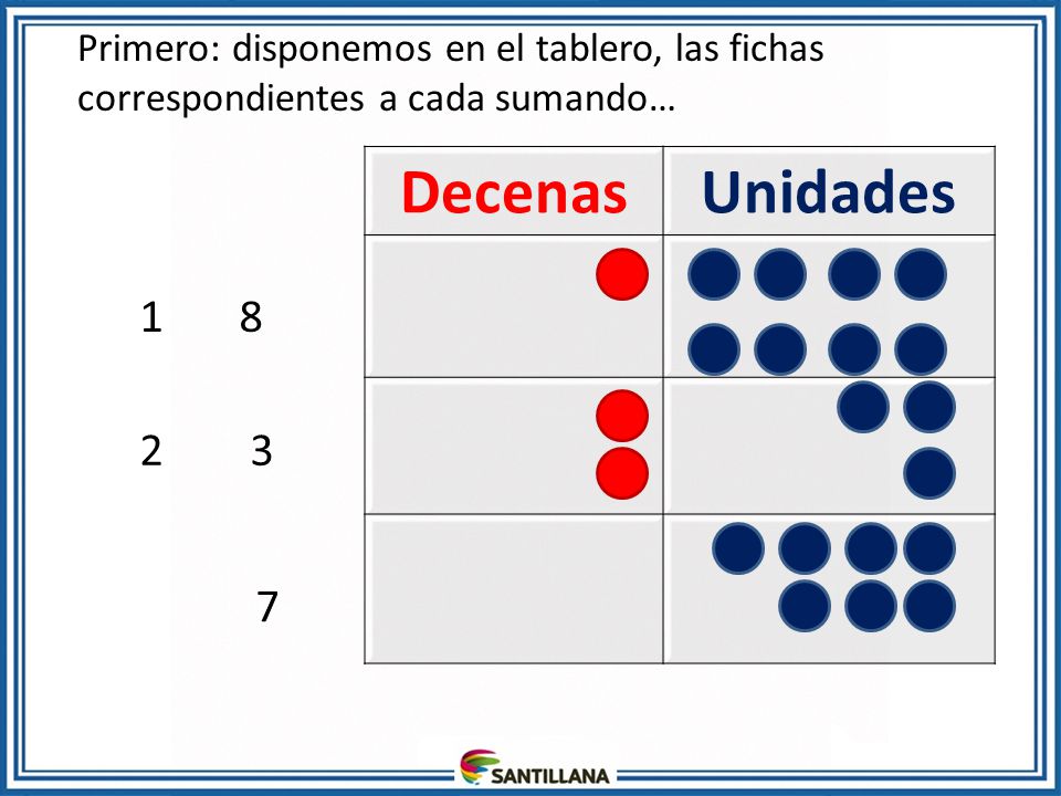 Primero: disponemos en el tablero, las fichas correspondientes a cada sumando…