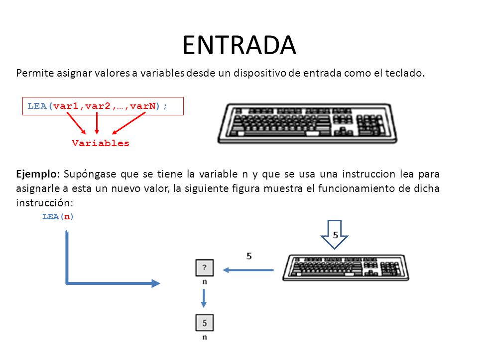 ENTRADA Permite asignar valores a variables desde un dispositivo de entrada como el teclado. LEA(var1,var2,…,varN);
