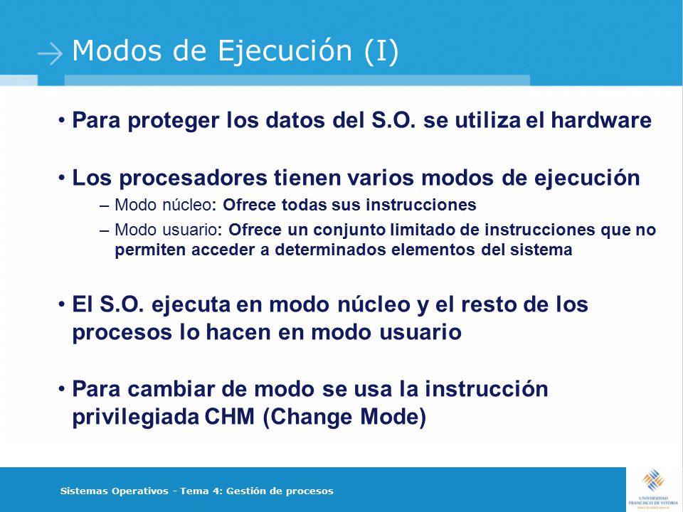Modos de Ejecución (I) Para proteger los datos del S.O. se utiliza el hardware. Los procesadores tienen varios modos de ejecución.