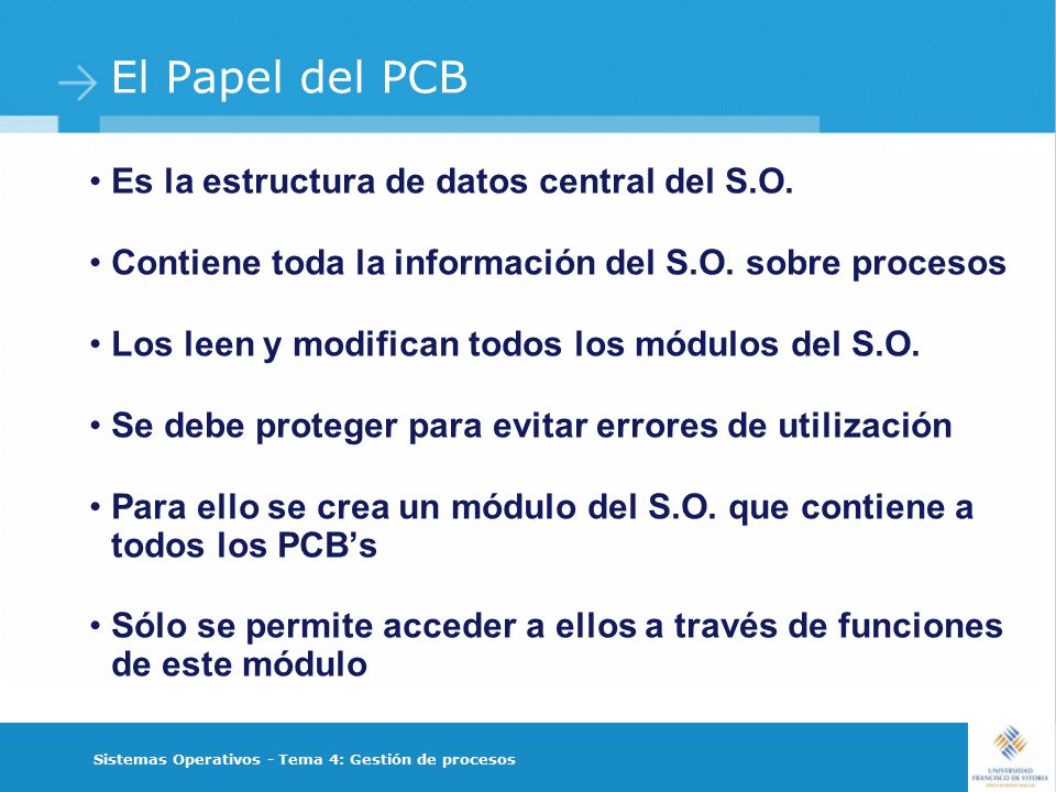 El Papel del PCB Es la estructura de datos central del S.O.
