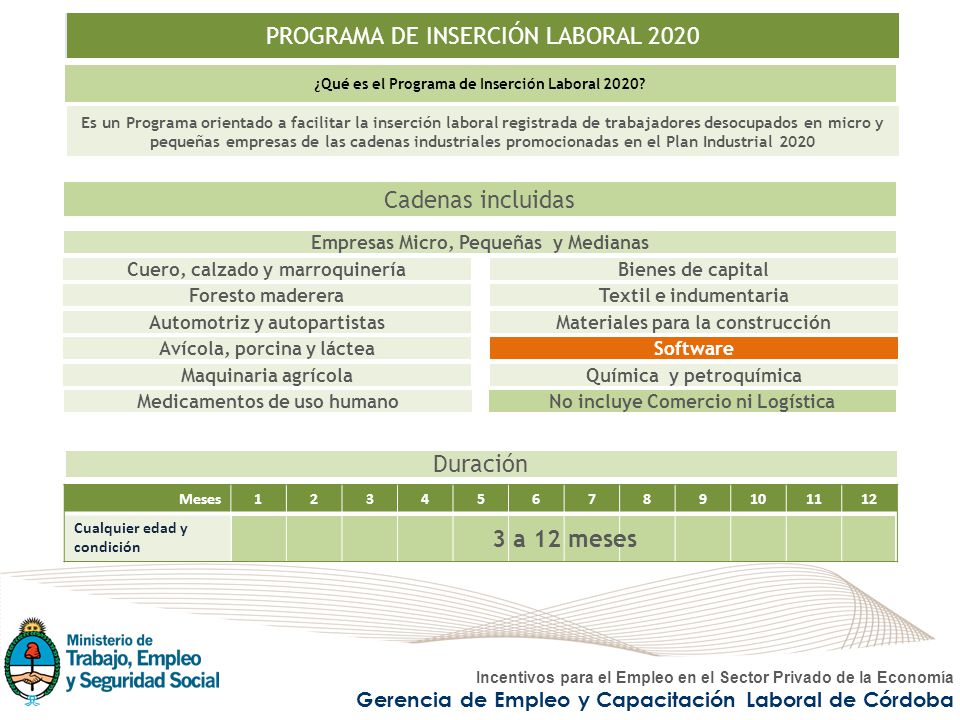 PROGRAMA DE INSERCIÓN LABORAL 2020 PROGRAMA DE INSERCIÓN LABORAL 2020