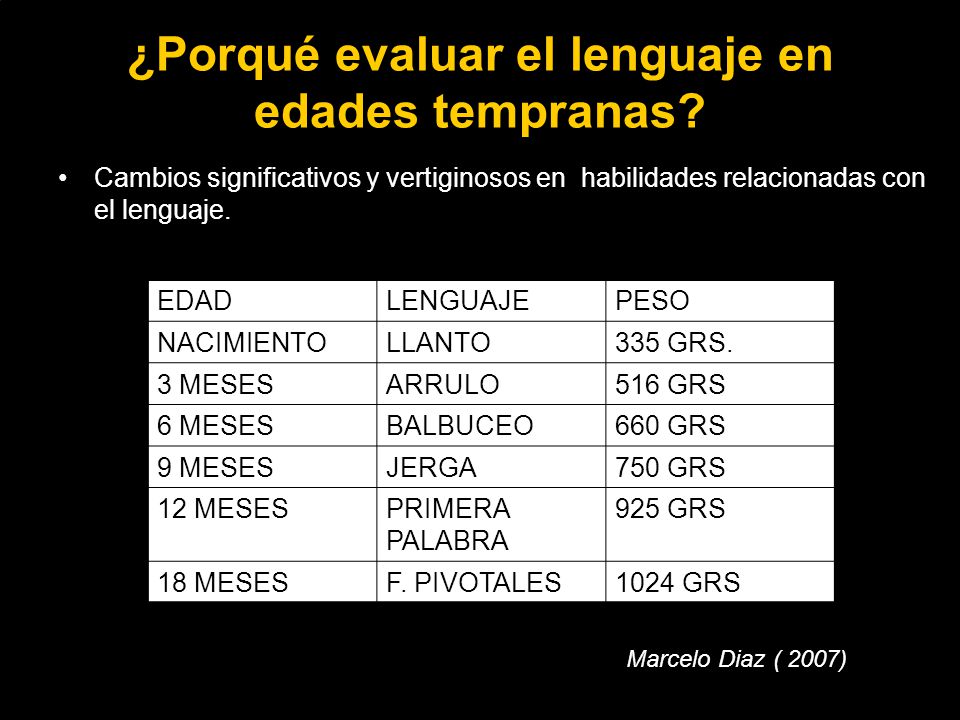 ¿Porqué evaluar el lenguaje en edades tempranas