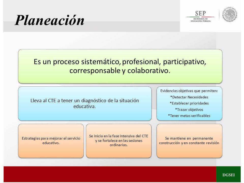 Planeación Es un proceso sistemático, profesional, participativo, corresponsable y colaborativo.