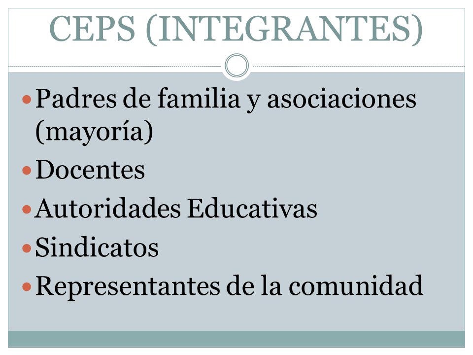 CEPS (INTEGRANTES) Padres de familia y asociaciones (mayoría) Docentes