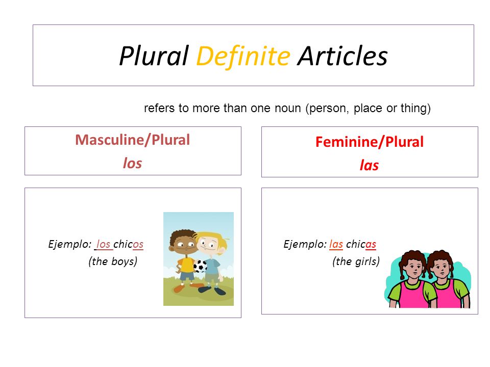 Plural Definite Articles