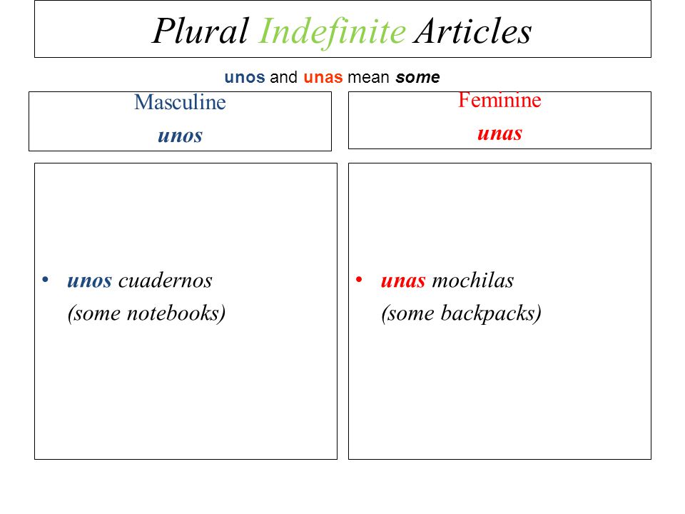 Plural Indefinite Articles