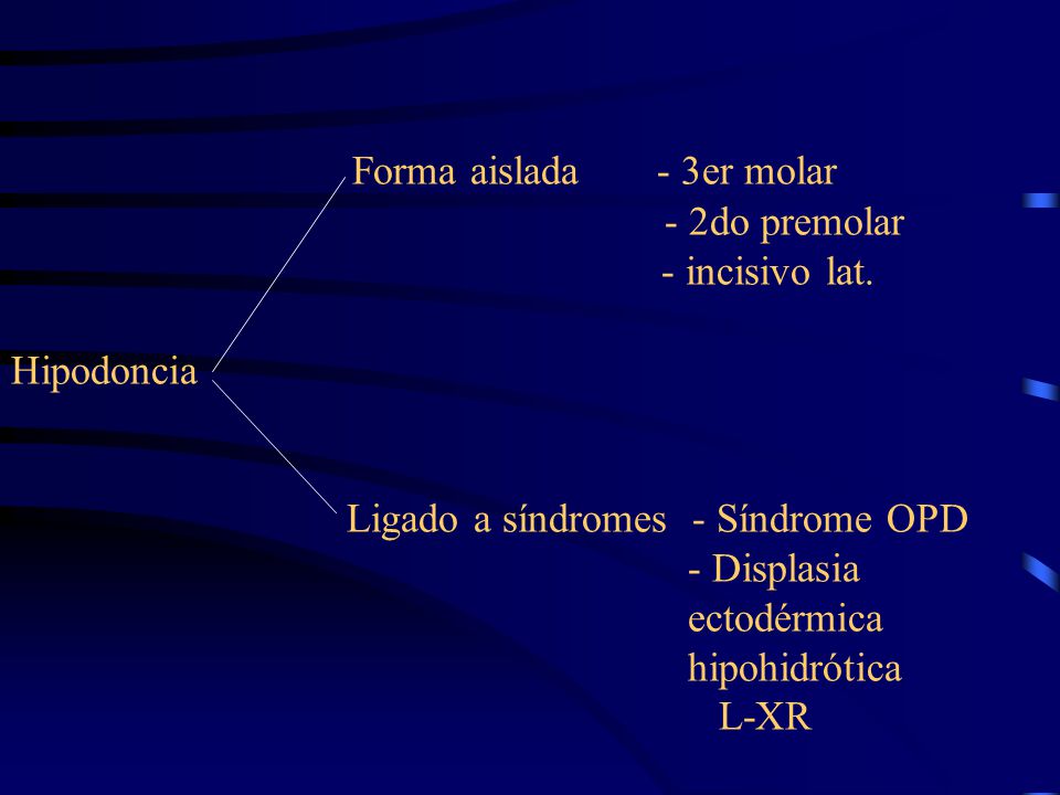 Forma aislada - 3er molar. - 2do premolar. - incisivo lat. Hipodoncia