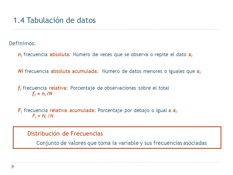 Conjunto de valores que toma la variable y sus frecuencias asociadas