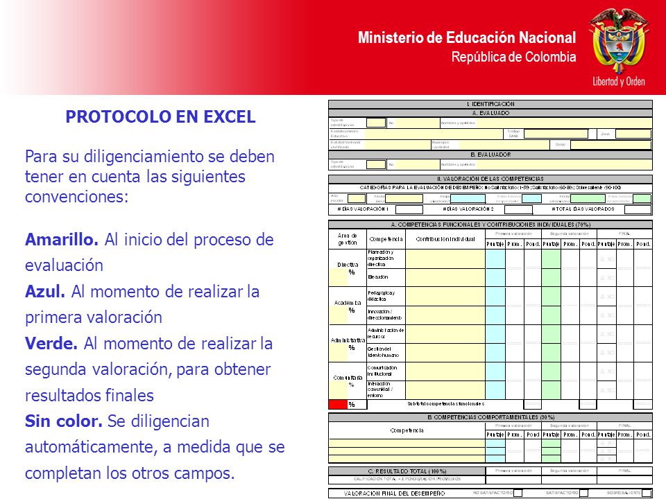PROTOCOLO EN EXCEL Para su diligenciamiento se deben tener en cuenta las siguientes convenciones: Amarillo. Al inicio del proceso de evaluación.
