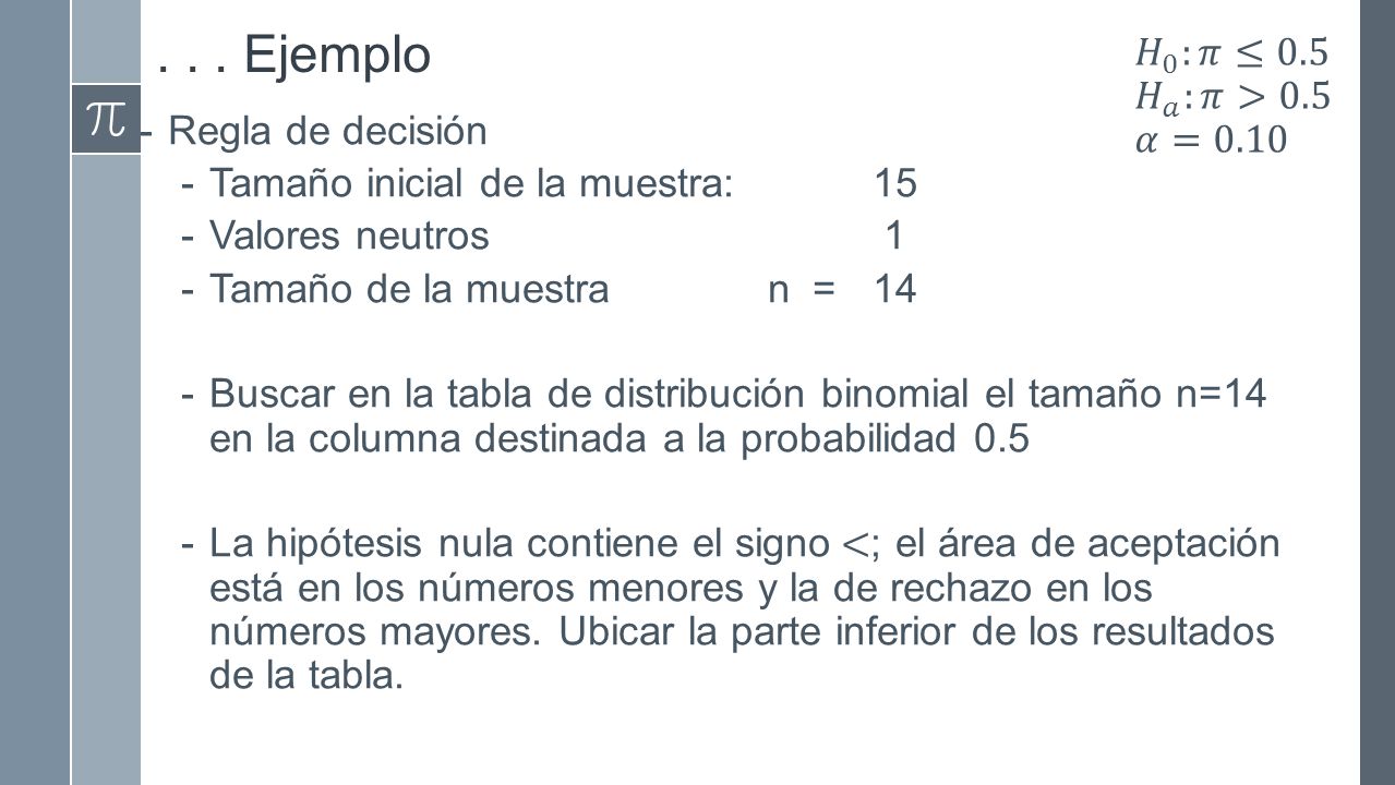 . . . Ejemplo 𝐻 0 :𝜋≤0.5 𝐻 𝑎 :𝜋>0.5 𝛼=0.10 Regla de decisión