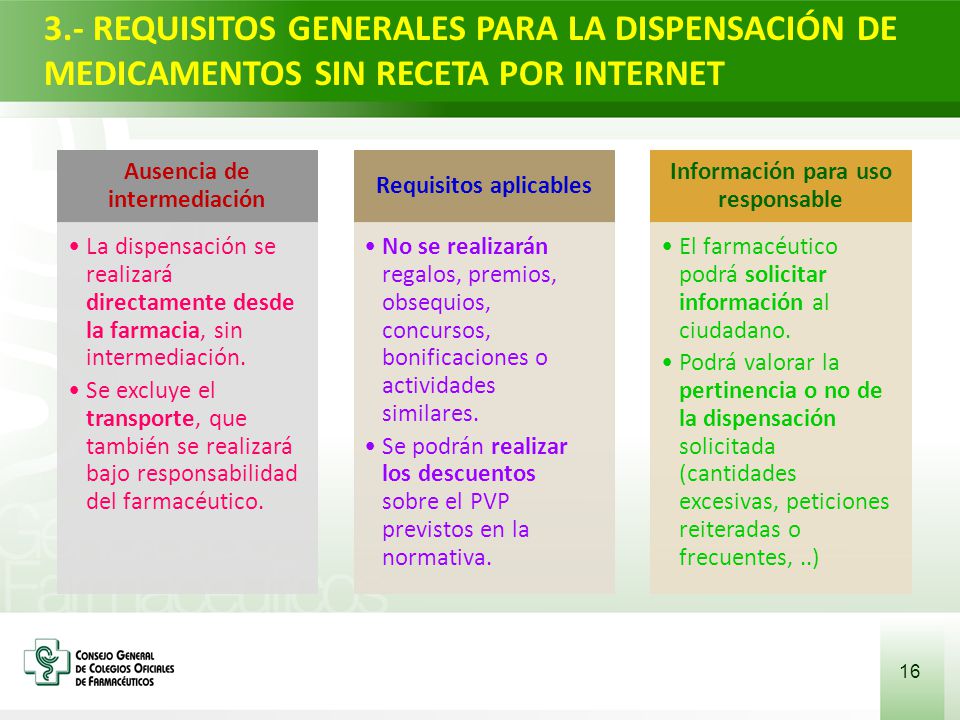 3.- REQUISITOS GENERALES PARA LA DISPENSACIÓN DE MEDICAMENTOS SIN RECETA POR INTERNET