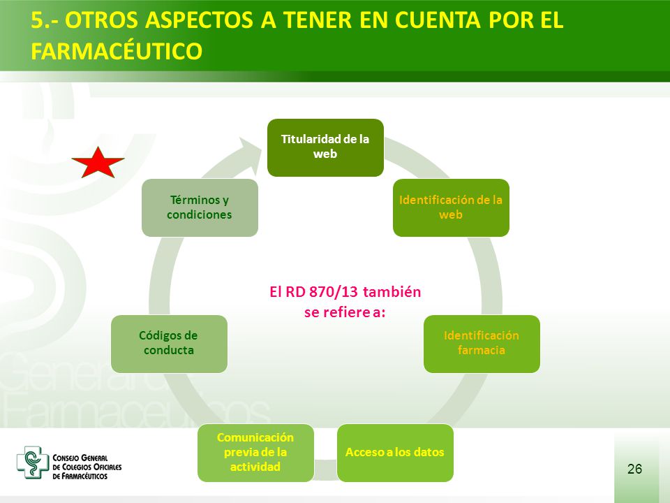5.- OTROS ASPECTOS A TENER EN CUENTA POR EL FARMACÉUTICO
