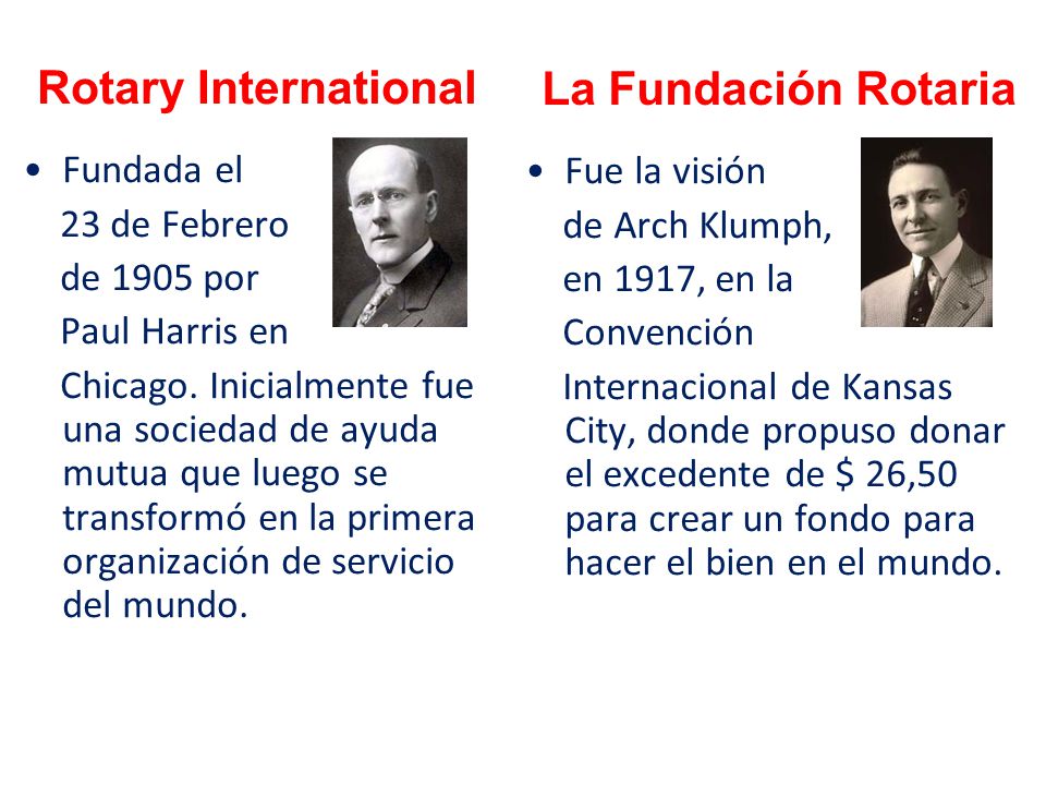 Rotary International La Fundación Rotaria Fundada el Fue la visión