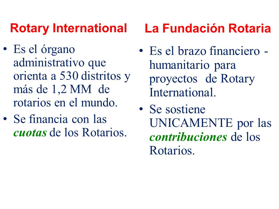 Se sostiene UNICAMENTE por las contribuciones de los Rotarios.