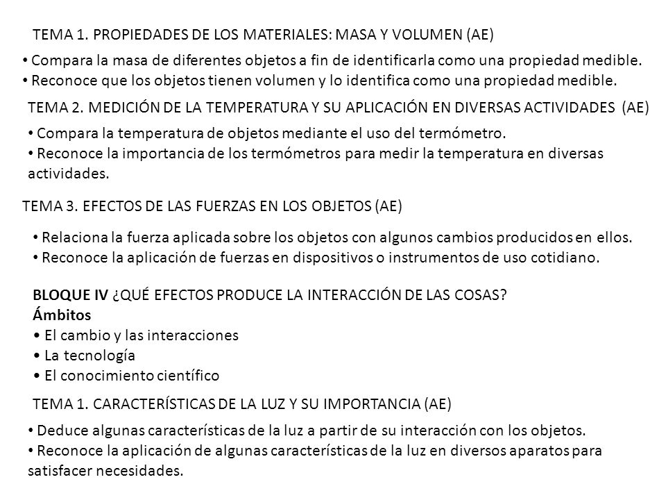 TEMA 1. PROPIEDADES DE LOS MATERIALES: MASA Y VOLUMEN (AE)